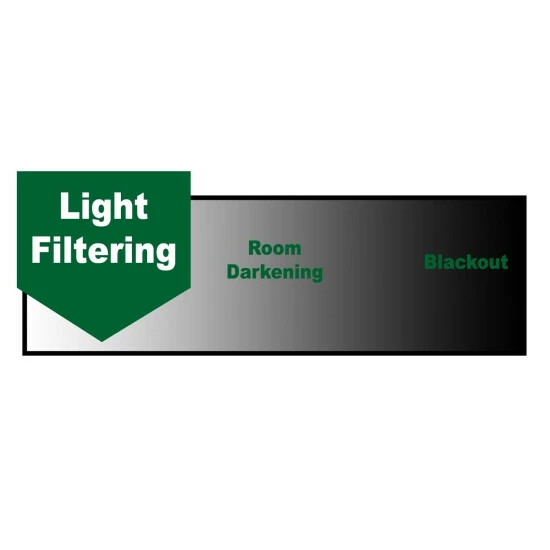 Buy β Copper Grove Yerevan 72-inch White Light-filtering Pleated Shade β - Image 2