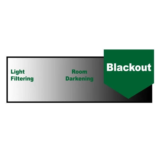 Outlet π Copper Grove Yerevan 64-inch Sand/White Cordless Blackout Cellular Shade π - Image 3