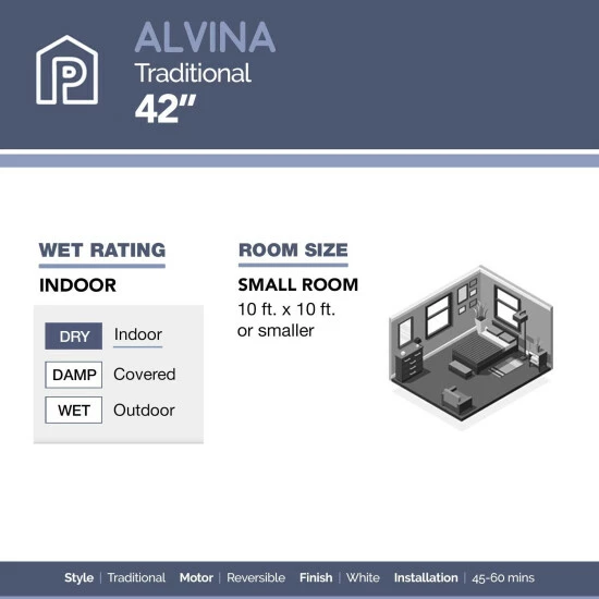 Flash Sale β Copper Grove Sulby 42-inch White LED Ceiling Fan π - Image 5