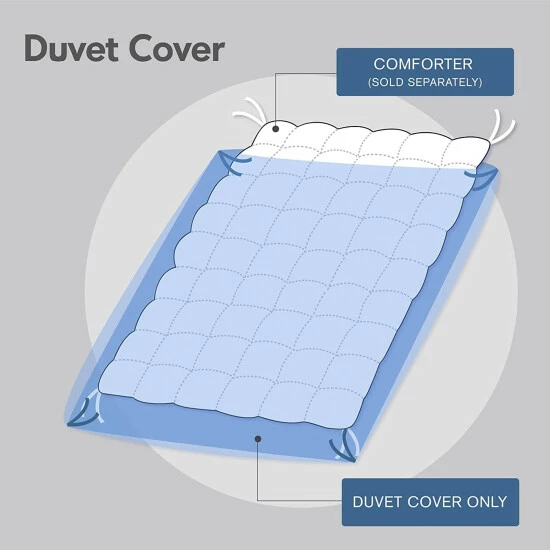 Cheap β Copper Grove Burwell Duvet Cover And Coverlet Set π€© - Image 4